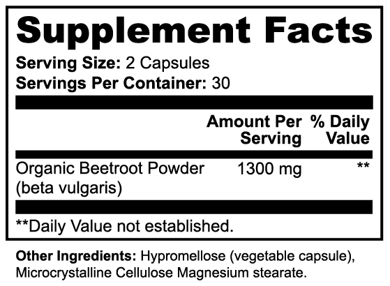 RubraVite - BeetRoot Capsules