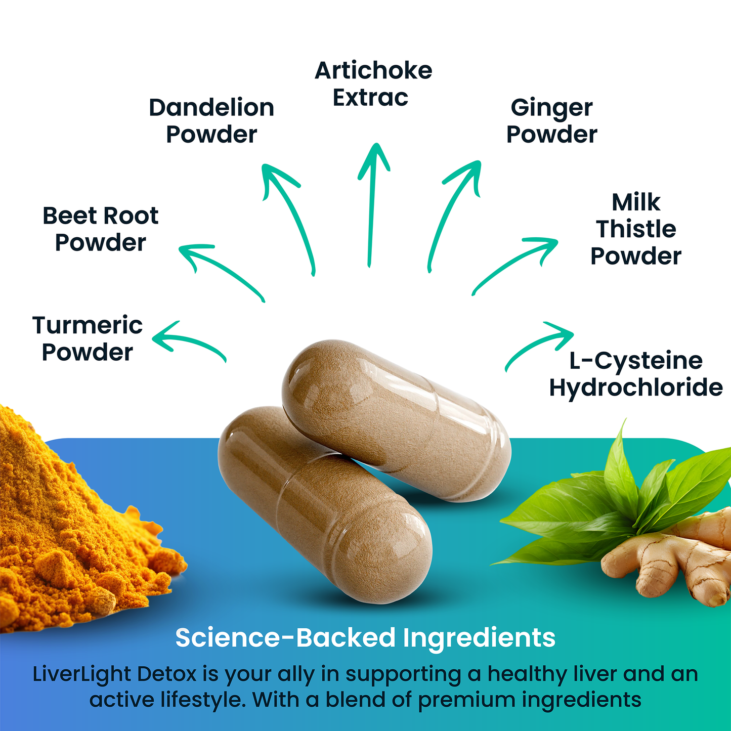 LiverLight Detox