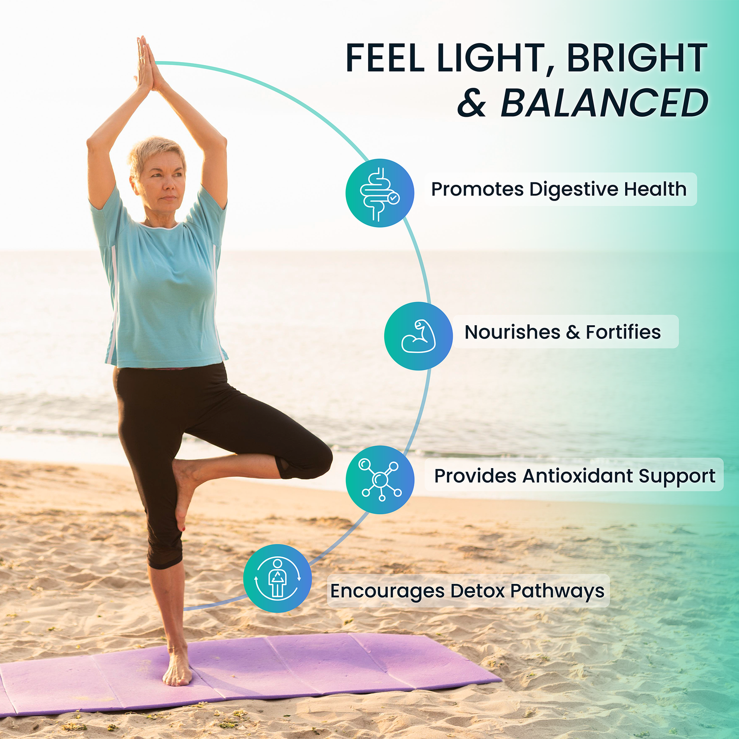 LiverLight Detox