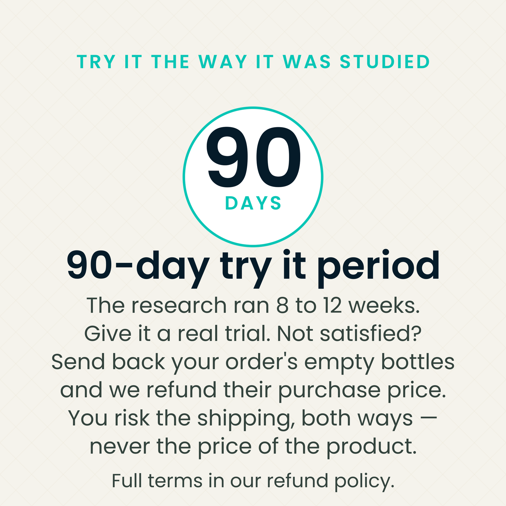 Corelify 90-day try it period: return your order's empty bottles for a refund of the product price