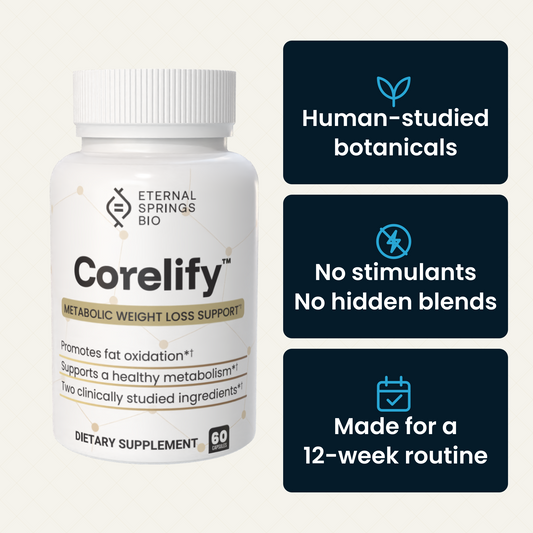 Corelify: human-studied botanicals, no stimulants or hidden blends, made for a 12-week routine