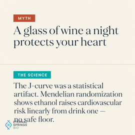 ESB myth-bust: alcohol and the heart
