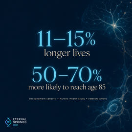 Optimism and longevity statistics