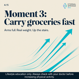 Vigorous lifestyle for longevity